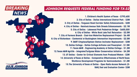 Johnson Requests Millions to Support Local Projects